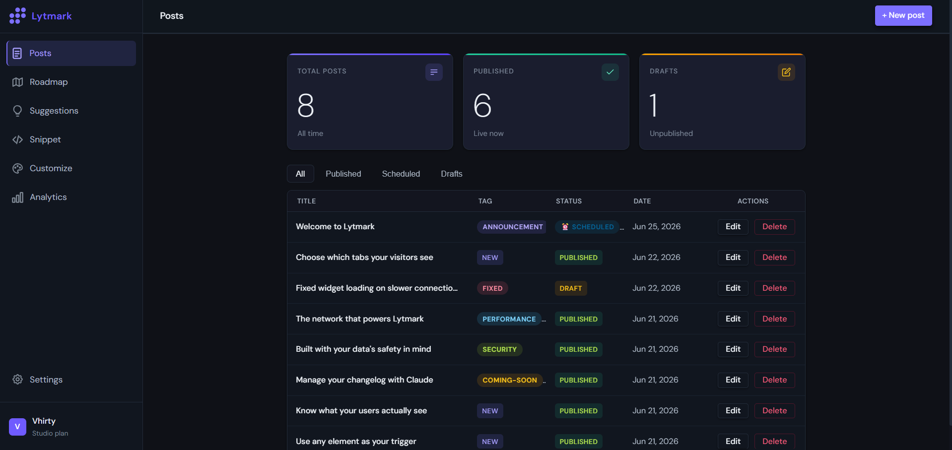 Lytmark dashboard, dark theme