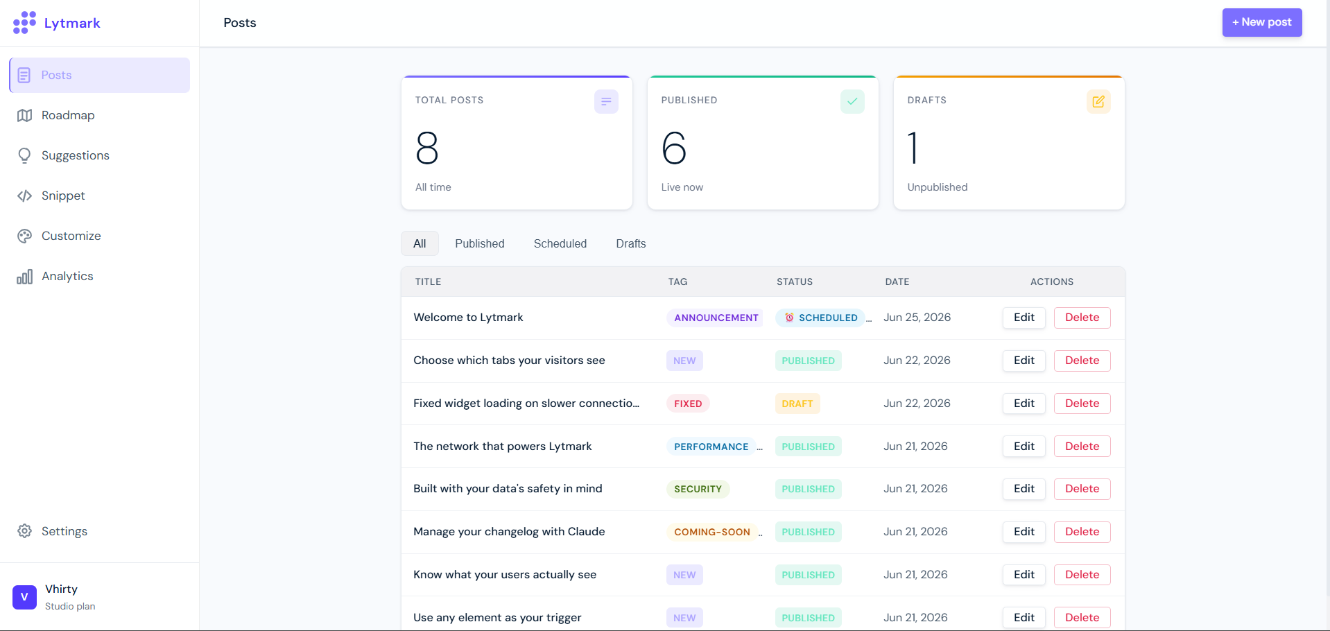 Lytmark dashboard, light theme